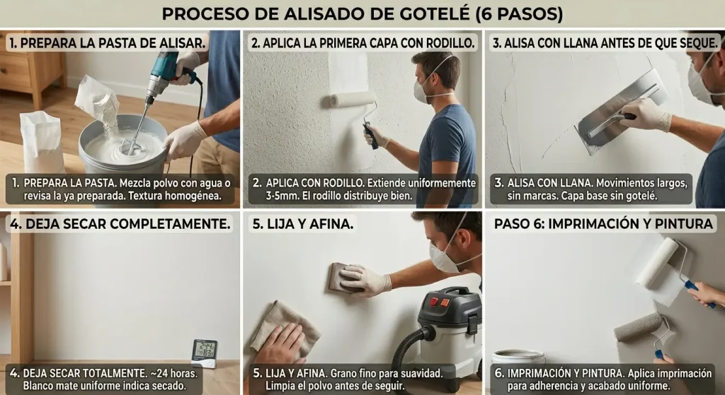 como quitar el gotele sin mucho esfuerzo