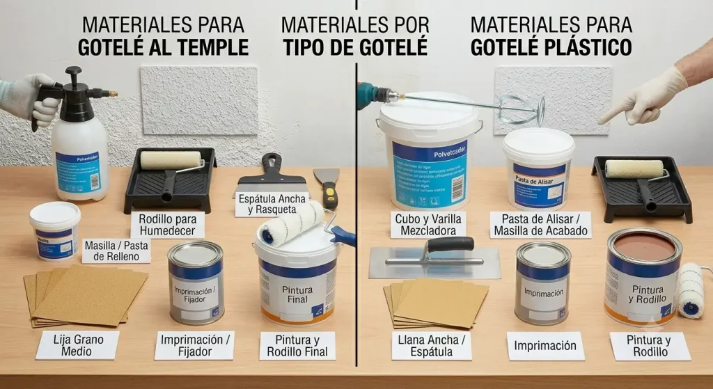 como quitar el gotele de la pared sin esfuerzo